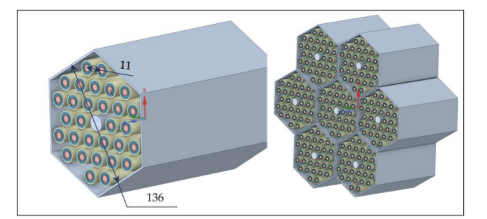 DANTE irradiation cassette concept, showing hexagonal test-sample bundles arranged around the plasma