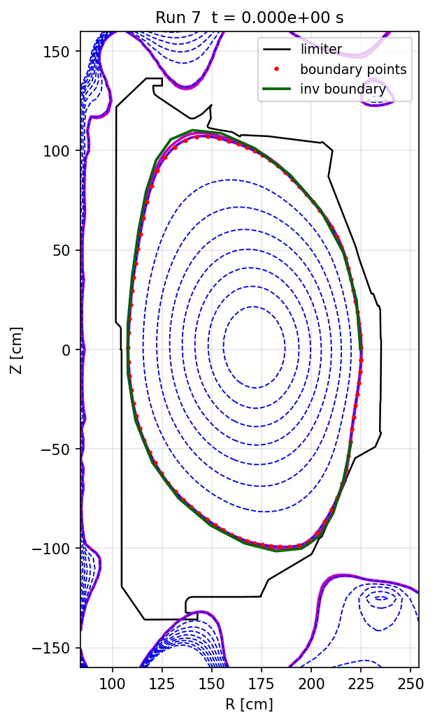 Examples of equilibrium comparison for DIII-D: target boundary and resulting NSFsim equilibrium (right).