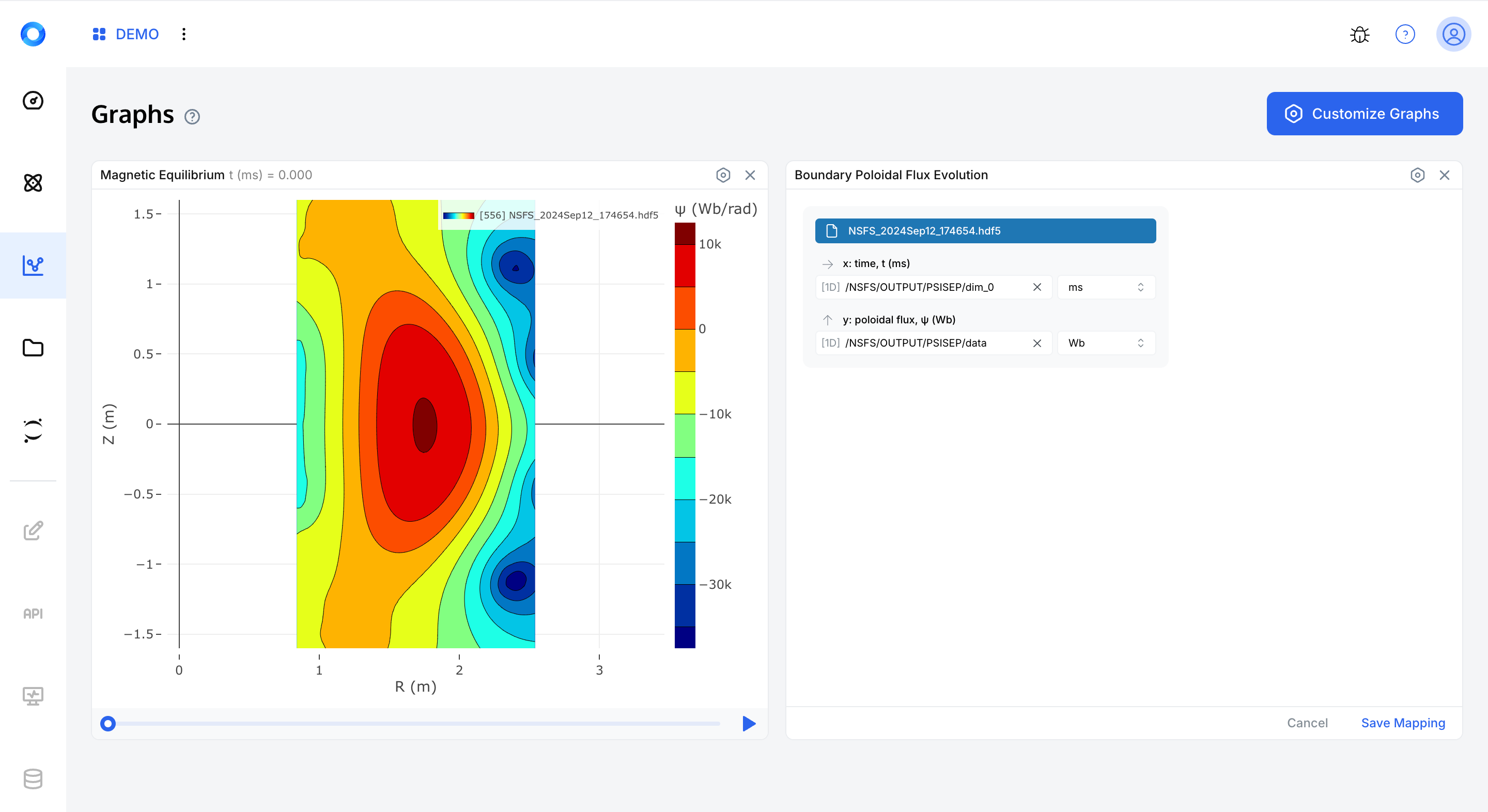 Fusion Twin Platform demo of plasma boundary prediction using a DIII-D trained ML model